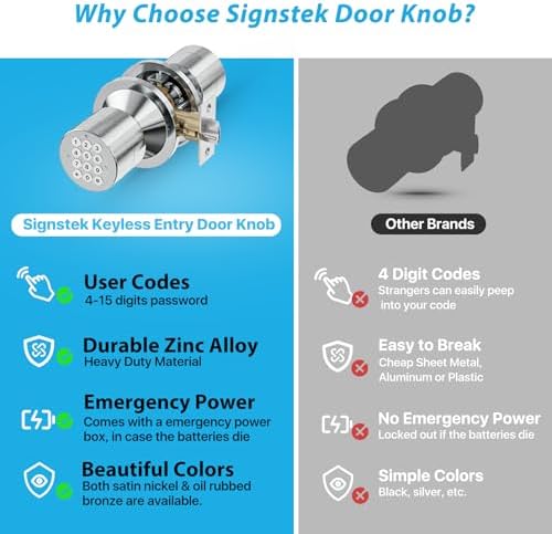 Keyless Digital Electronic Entry Security Safety Door Lock Locker (Satin Nick...