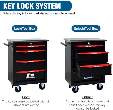 4-Drawer Rolling Tool Chest with Stainless Steel Countertop,Tool Chest with S...