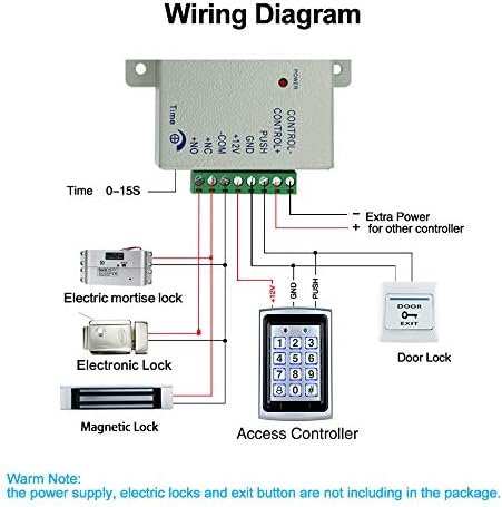 LIBO Waterproof Access Control Keypad Proximity RFID Controller, Suitable for...