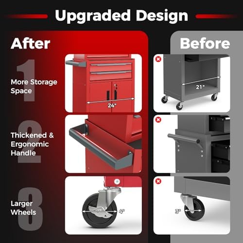 Goplus Tool Chest, 6 Drawers Extra Large Rolling Too Storage Cabinet with 4” ...