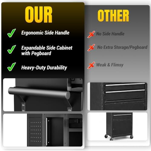 LDHTHOPI 5-Drawer Rolling Tool Chest, 3-in-1 Detachable Top Box