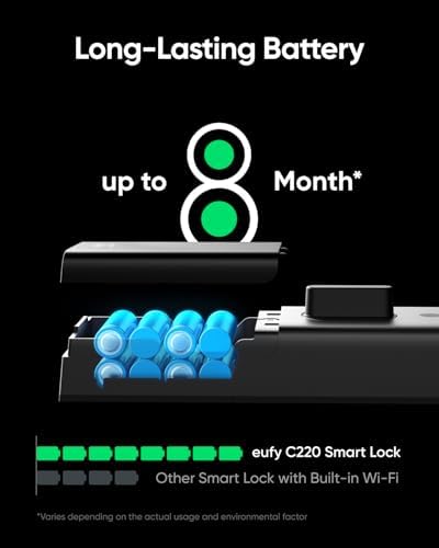 eufy Security Smart Lock Front Door Lever Set, Keyless Entry Deadbolt