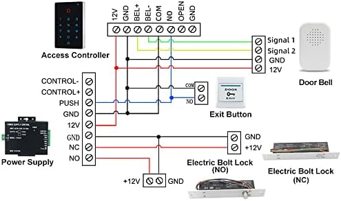 WiFi Work with Tuya Mobile APP,125khz Card,WiFi Access Control keypad,Door Lo...