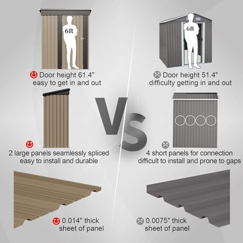 JUMMICO Metal Outdoor Storage Shed 5 x 3 FT Metal Shed with Lockable Door,Wat...