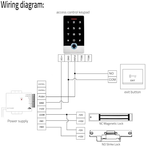 Wireless WiFi TUYA Access Control System, Fingerprint Password ID Keypad