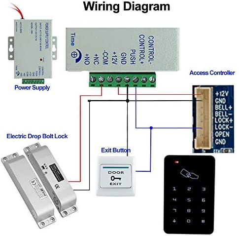 RFID Access Control System 125KHz Full Set Kit with 12V Electric Bolt Lock