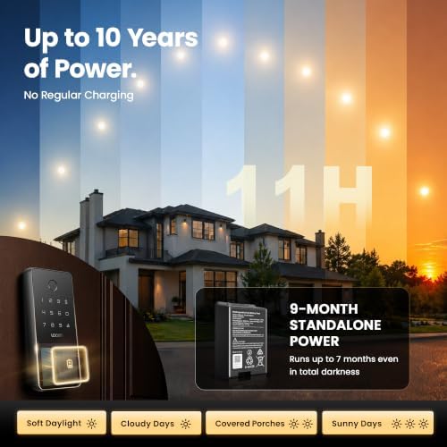 Lockin Veno Solar Fingerprint Smart Lock, Deadbolt Only, Runs on Sunlight