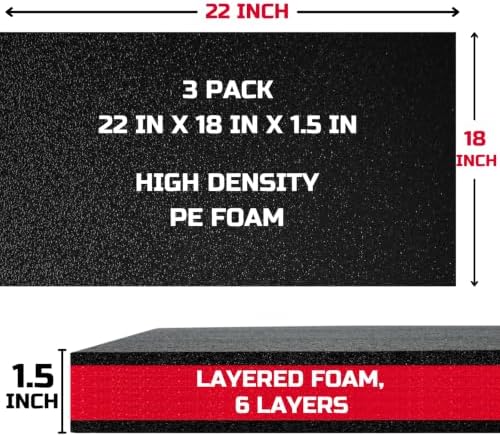ONREVA Tool Box Foam Organizer 22x18x1.5 inch 3pack, Kaizen Sheets for Pro To...