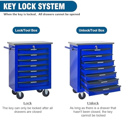 7-Drawer Rolling Tool Chest with Stainless Steel Countertop,Tool Chest with S...