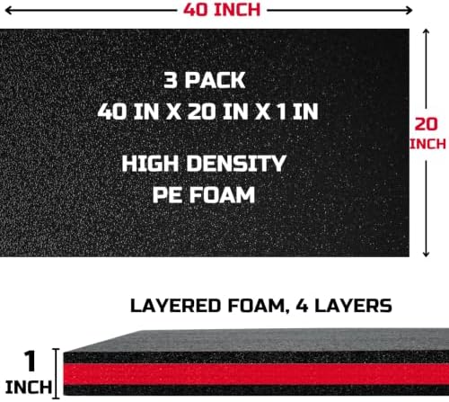 ONREVA Tool Box Foam Organizer 40x20x1 inch 3Pack, Kaizen Sheets for Pro Tool...