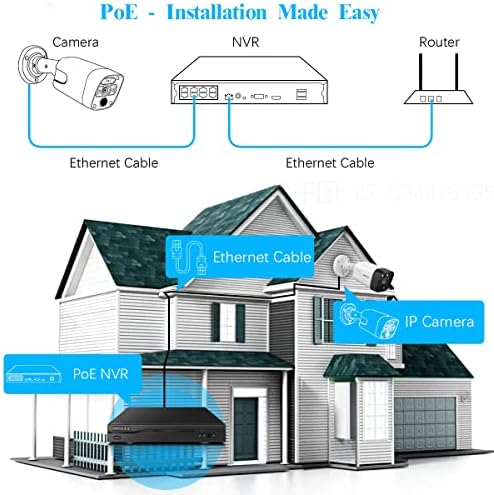 OOSSXX 4K POE Wired Home Security Camera System, 8 Wired 4K Bullet Cameras