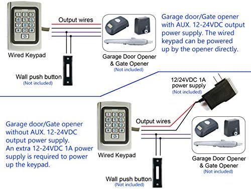 IP68 Waterproof Universal 12V 24VDC Metal Case Digital Wired Keypad for Garag...