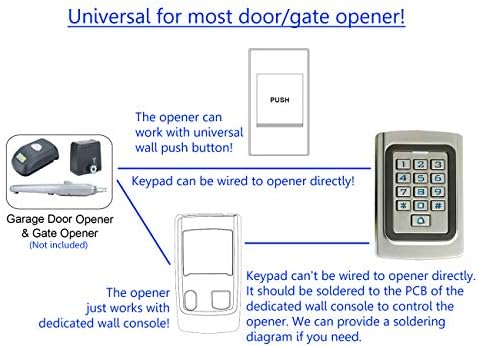 IP68 Waterproof Universal 12V 24VDC Metal Case Digital Wired Keypad for Garag...