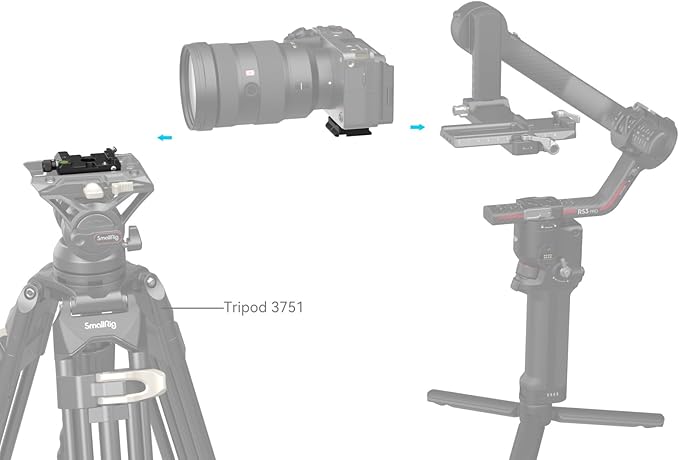 SmallRig Mount Plate Kit with Top Plate