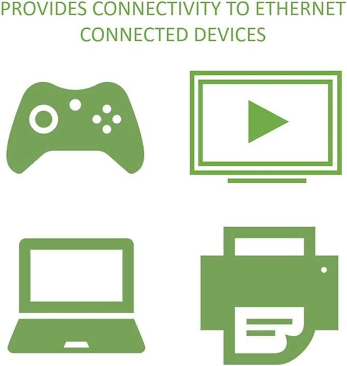 Legrand - OnQ Cat 6 Network Interface Module, Wifi Module