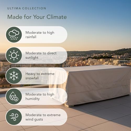 Covermates Ultima Deck Box Cover - 60" W x 36" D x 25" H - All...