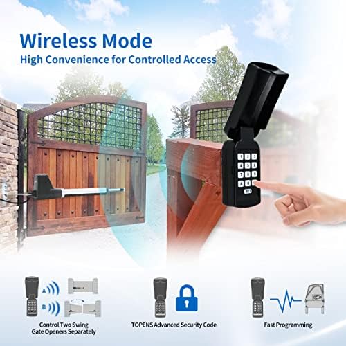 TOPENS TC188 Universal Wireless Wired Keypad