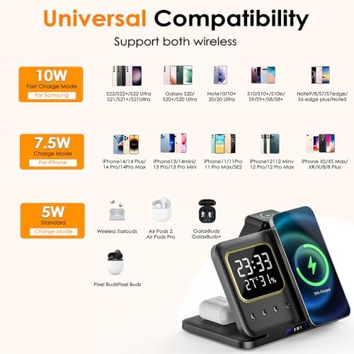 IHAO 5in1 Multi Functional Wireless Charger