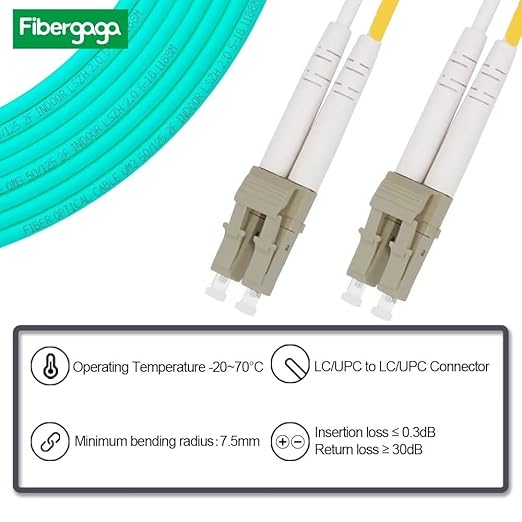 Fibergaga 10Pack-10M OM3 LC to LC Fiber Patch Cable, OD-2.0mm Fiber Optic Cable