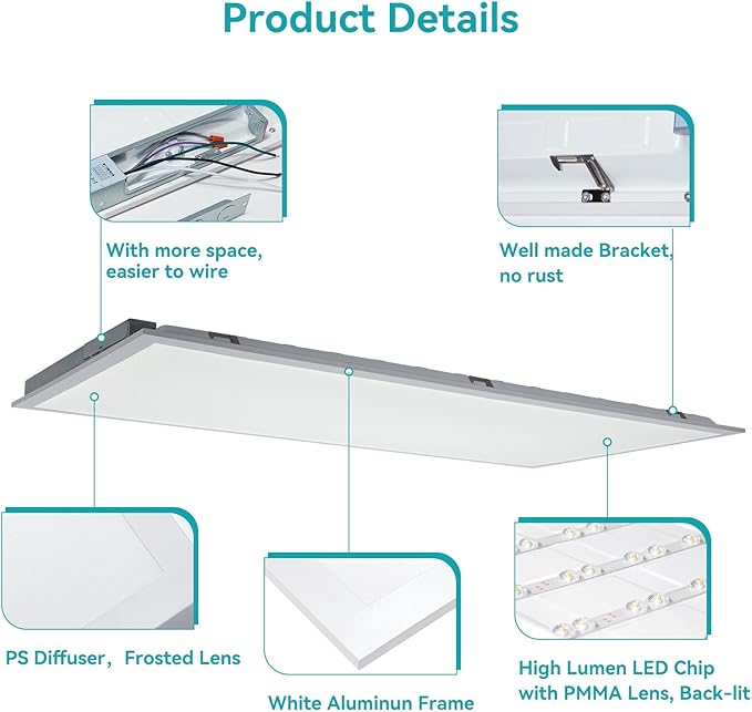 VocgoUU 2x4 LED Flat Panel Light – 12 Pack, 3 Wattage 40W/50W/60W & 4 CCT