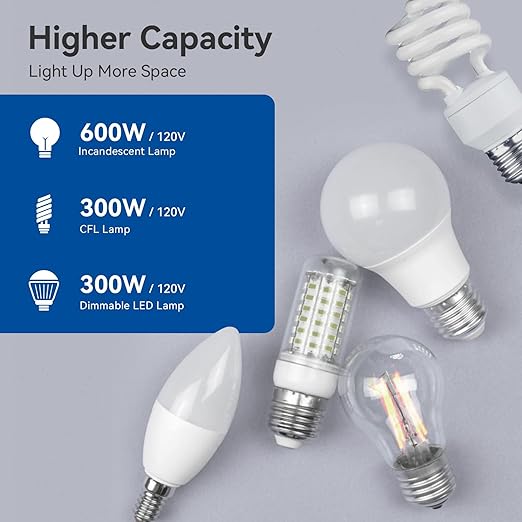 ELEGRP Dimmer Switch, Digital Dimmer Light Switch (10 Pack)
