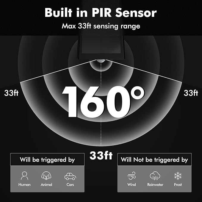 AloftSun Solar Motion Sensor Outdoor Lights, Waterproof Motion Sensor Spot