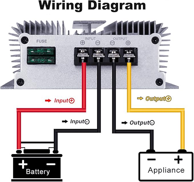 Cllena DC 40V-90V to 24V 50A 1200W Converter Voltage Regulator Reducer 48V 60V