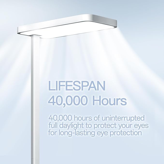 Homelist LH1 Superlight 77'' Floor Lamp, 100W Full-Spectrum Eye-Care ...