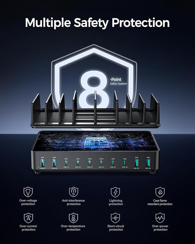 400W Charging Station for Multiple Devices, 10 Port Double PD 100W USB C
