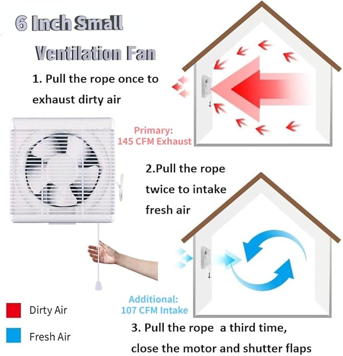 SAILFLO 6 Inch Small Window Shutter Exhaust Fan, 7.7 x 7.7 Inch Cutout