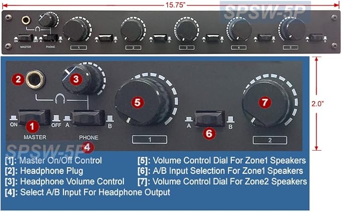 AllAboutAdapters Professional 5-Zone Stereo Speaker Distribution Controller