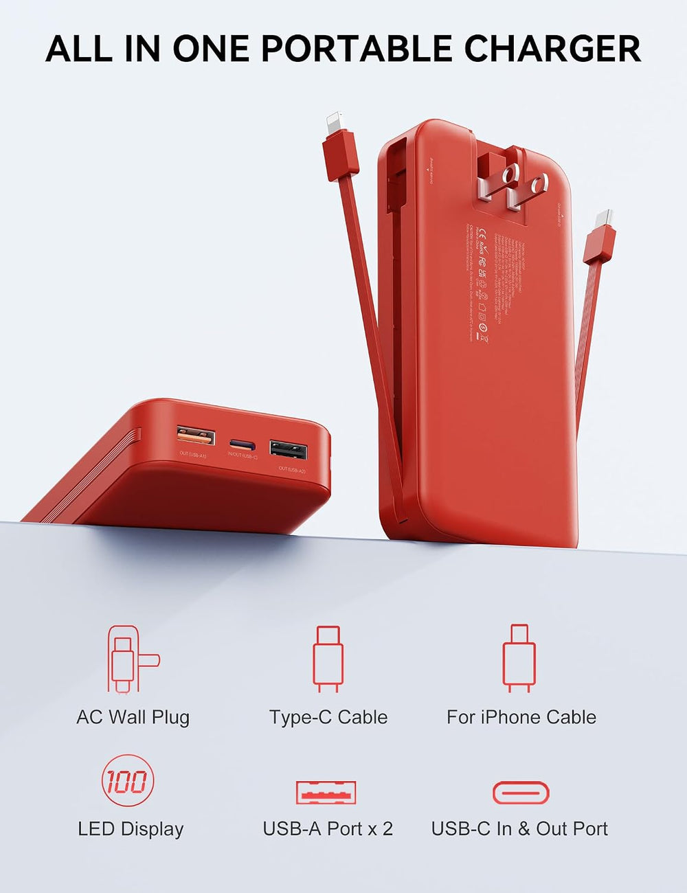 Portable Charger, 20000mAh 22.5W Fast Charging Power Bank