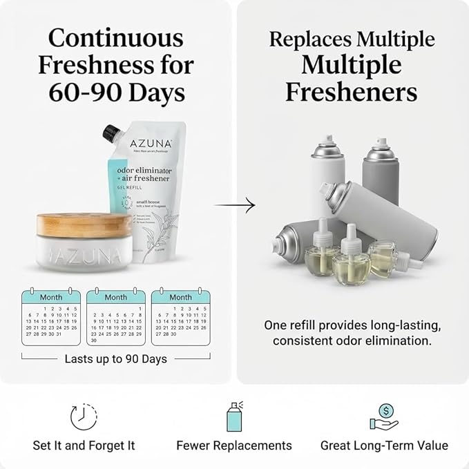 Azuna Air Freshener & Odor Eliminator