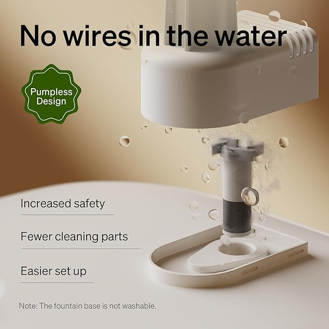 PETLIBRO Cats Water Fountain for Multi Cats, Cat Fountain