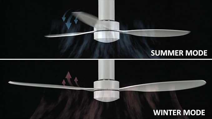 SMAAIR 52 Inch Ceiling Fan