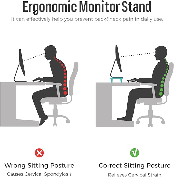 loukin Dual Monitor Stand Riser