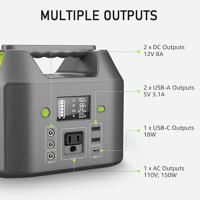 EnginStar Portable Power Station, 150W 155Wh Power Bank