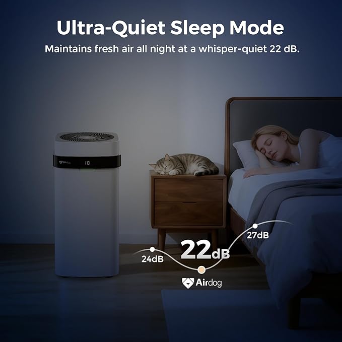 Airdog X5 Air Purifier for Home Large Room