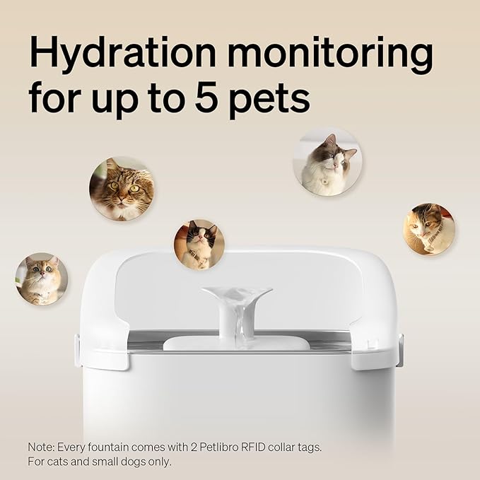 PETLIBRO Cats Water Fountain for Multi Cats, Cat Fountain