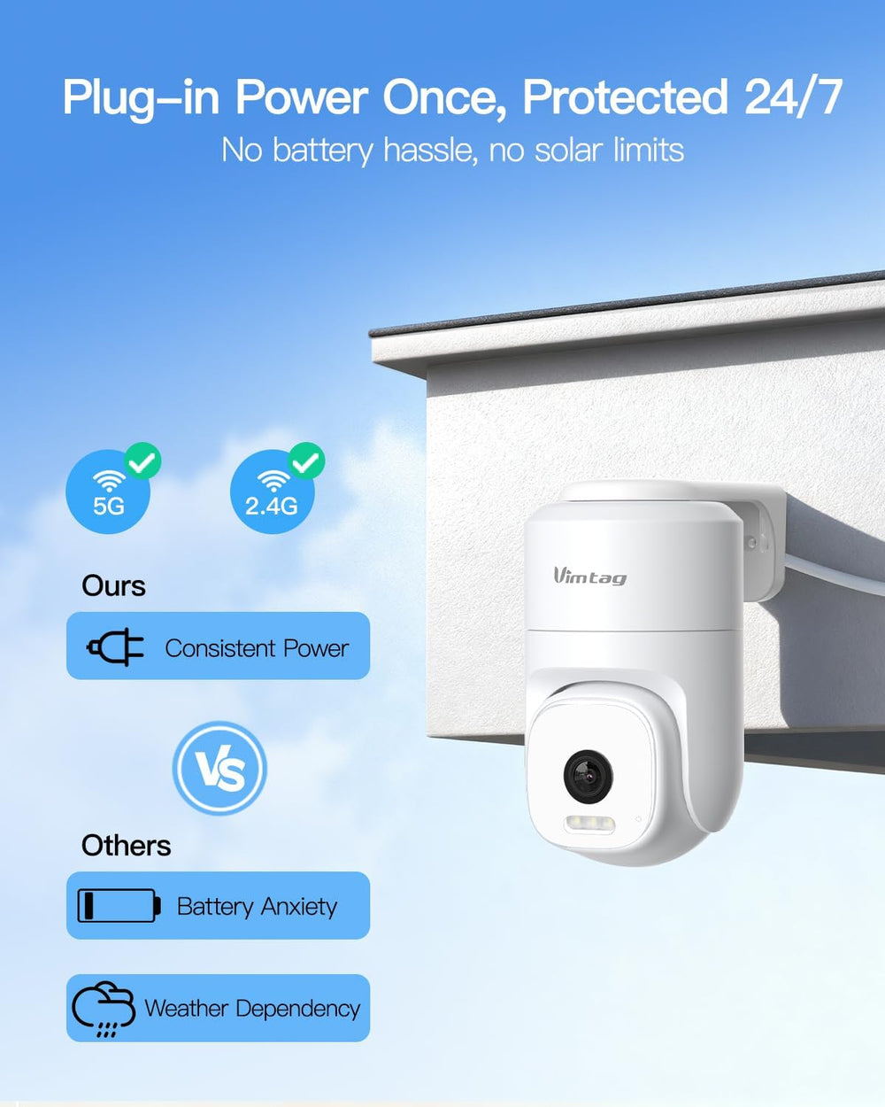VIMTAG 2.5K Pan/Tilt Wired Outdoor Security Camera for Home, Dual-Band WiFi