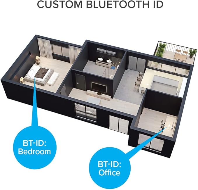 BLT-2 Hi-Fi Bluetooth 5.1 Audio Receiver – aptX HD/AAC, Audiophile TI DAC