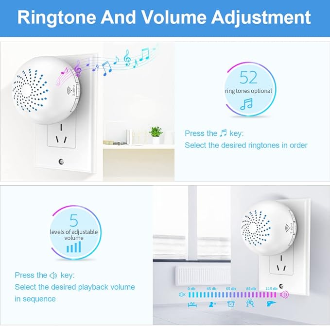 SINGCALL Tuya Caregiver Pager Smart Wireless Calling System WiFi SOS Emergency