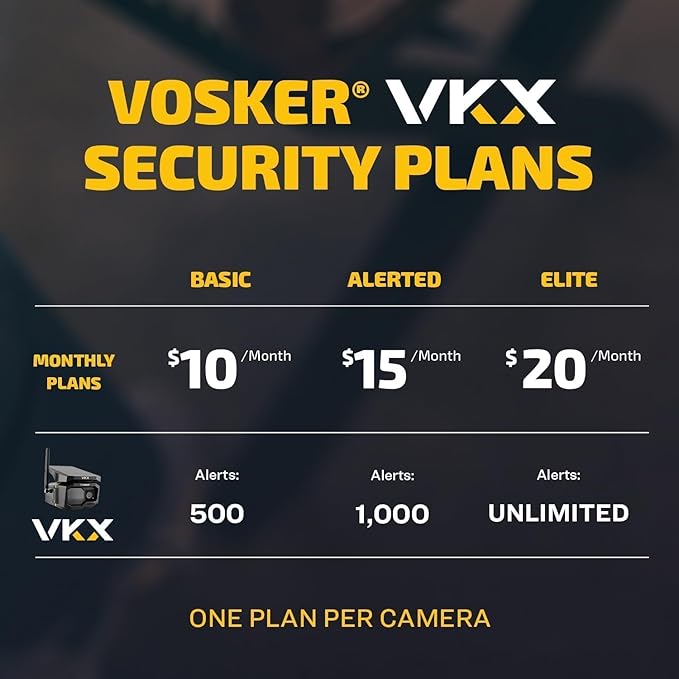 Vosker VKX Farmers Pack Solar 4G LTE Security Camera, Wireless Outdoor