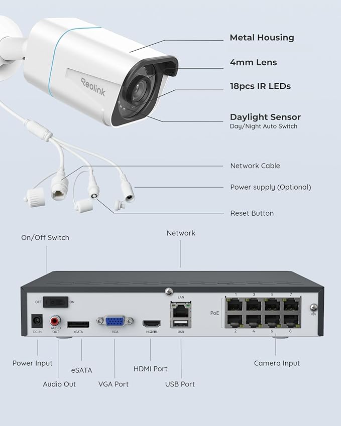 REOLINK 4K Security Camera System