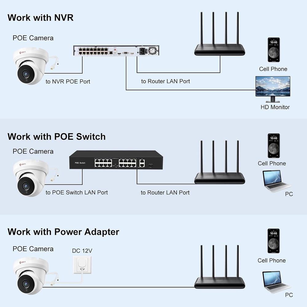 Anpviz 4MP PoE IP Turret Security Wired Camera Audio for Outdoor Indoor