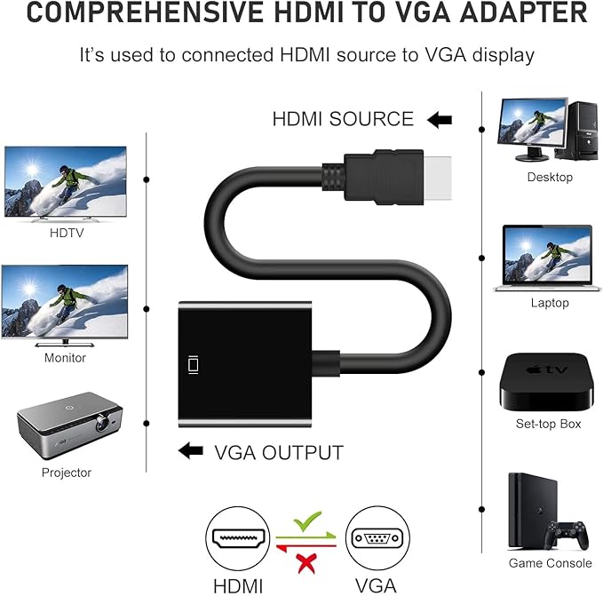HDMI to VGA Adapter 10 Pack, Compatible