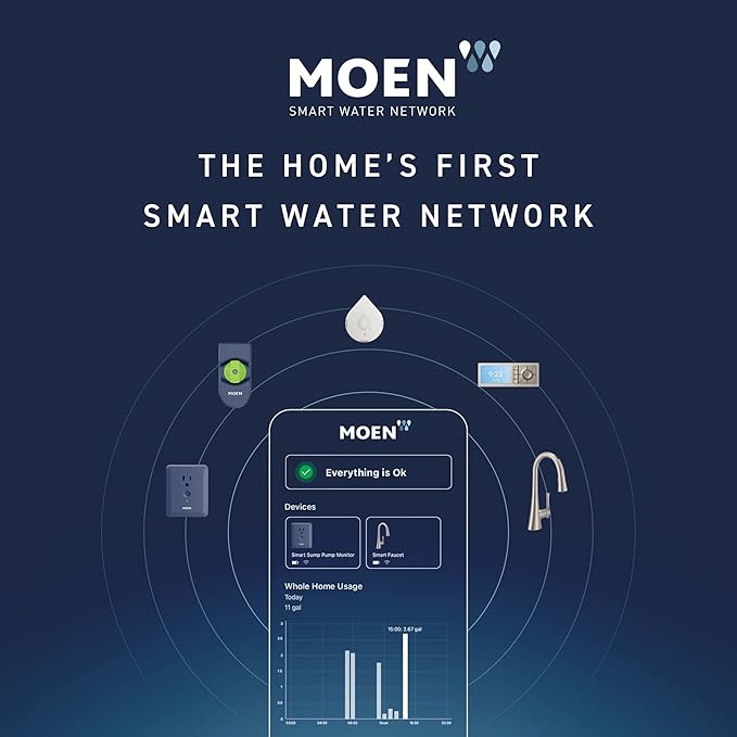 Flo by Moen Smart Water Detector (3-Pack)