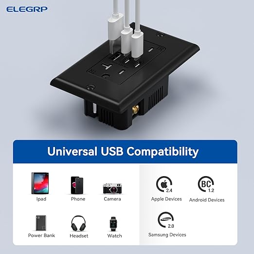 ELEGRP USB Outlets, 20 Amp Wall Outlet (6 Pack)