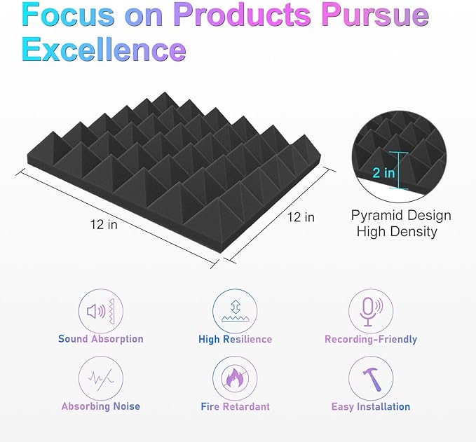 JBER Acoustic Sound Foam Panels, 24 Pack 2" X 12" X 12" Red an...