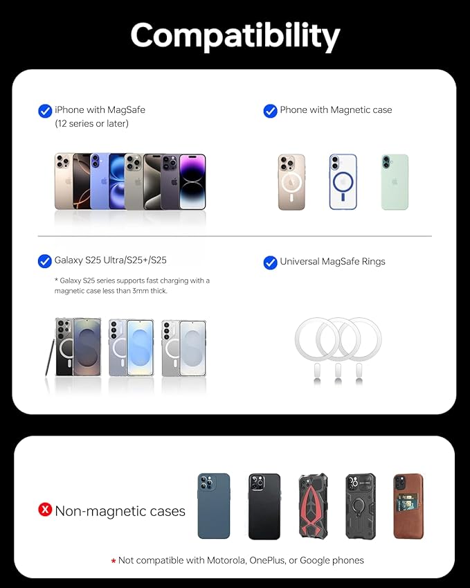 10, 000mAh for MagSafe Power Bank Ultra Slim, Magnetic Wireless Charger